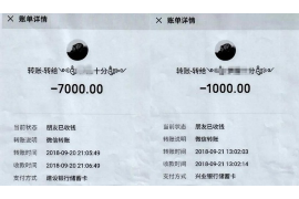 外包催收是怎样接单:揭秘高效债务回收流程 外包催收是怎样接单:揭秘高效债务回收流程