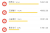 律所银行催收流程：高效解决债务难题
