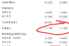 如何强制讨债不犯法